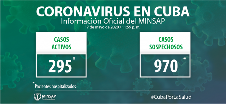 Coronavirus-Cuba