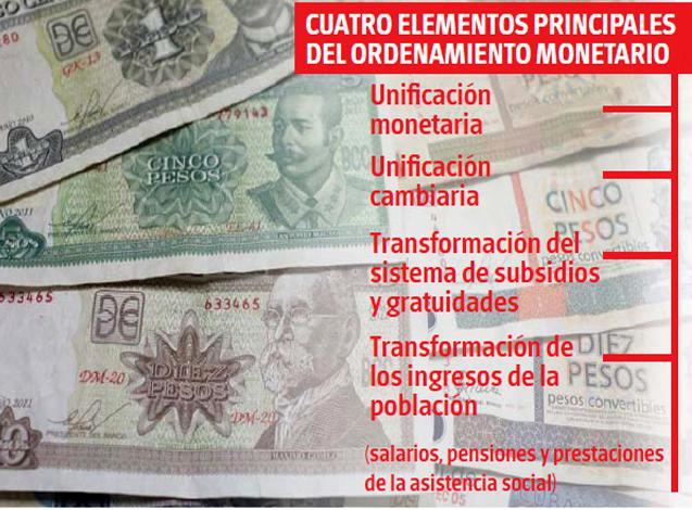 La tierra del sí se puede