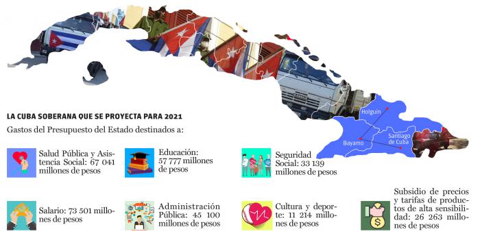 La libertad conquistada sigue iluminando al país