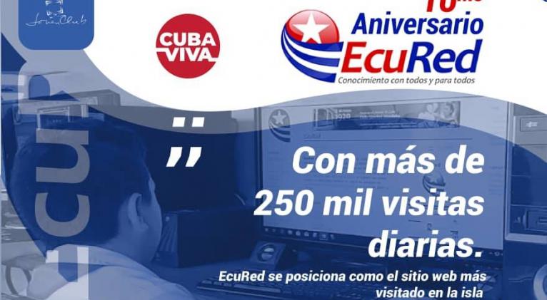 Censura al pasado: Por qué todos contra EcuRed y una frase de Kennedy