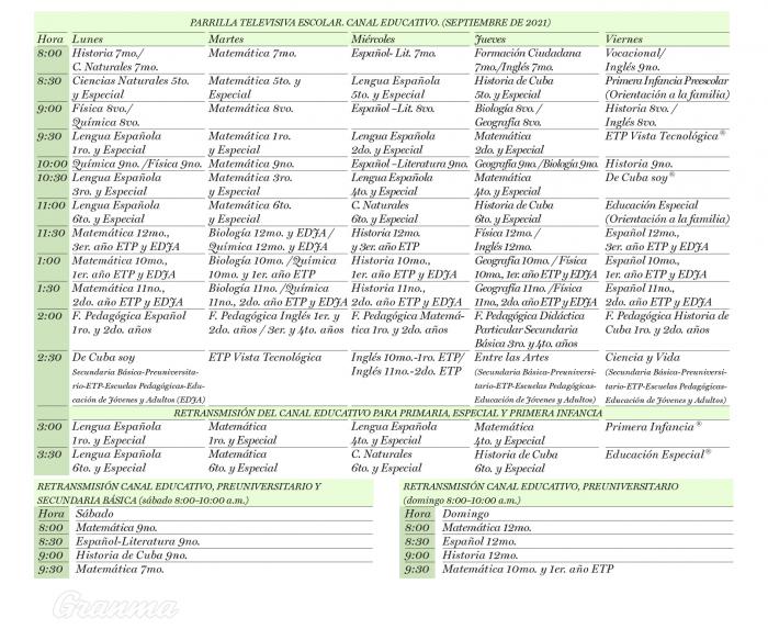 ¿Cómo serán las clases a partir del lunes en la enseñanza general?