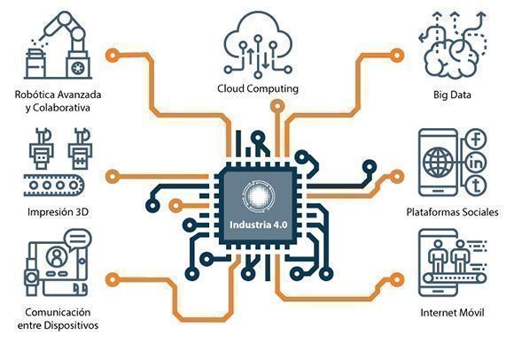 Noticia de Cubadebate