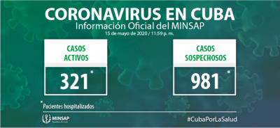 Coronavirus-Cuba 