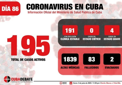 Noticia de cubadebate