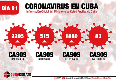 Noticia de cubadebate