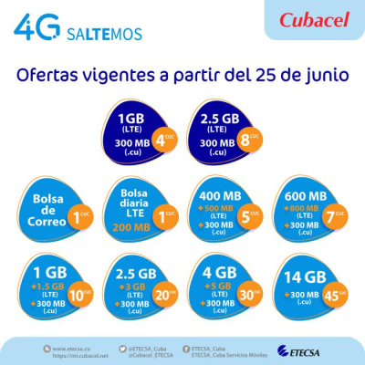 Nuevas ofertas de Etecsa para la navegación por 4G