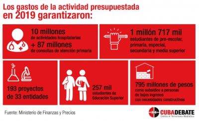 Félix Martínez Suárez, jefe de la Comisión Permanente de Asuntos Económicos, expuso el dictamen sobre la liquidación del presupuesto del Estado del año 2019