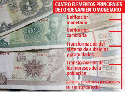 La tierra del sí se puede