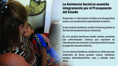 La Revolución siempre ha protegido a los más vulnerables