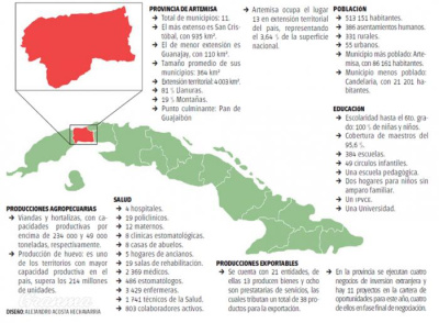 El bienestar y las preocupaciones del pueblo tocados provincia a provincia