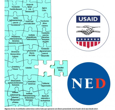 Millones para una democracia Made in USA