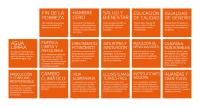 Cuba pide el cese de la manipulación mercantil de los recursos naturales por las grandes transnacionales