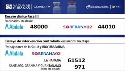 Noticias de Cubadebate