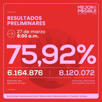 Noticia de Granma