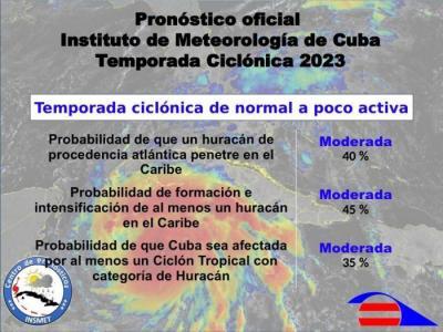 Noticia de Granma