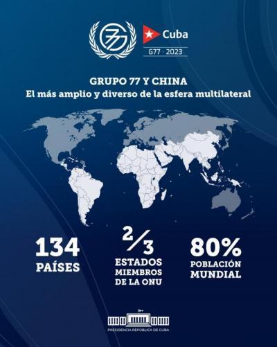 Noticia de Granma